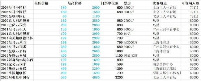 特拉布宗体育将国米中场克拉森视作头号替代人选，本赛季他只为国米出场了72分钟，并且与国米只有一份为期一年的合同在身，尽管国米还拥有续约一年的选择权。